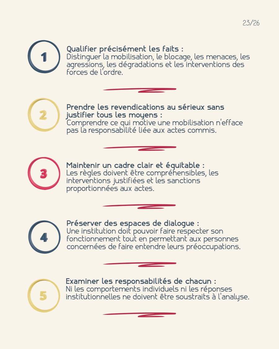 Cinq exigences : qualifier les faits, prendre les revendications au sérieux, un cadre clair, des espaces de dialogue, examiner les responsabilités